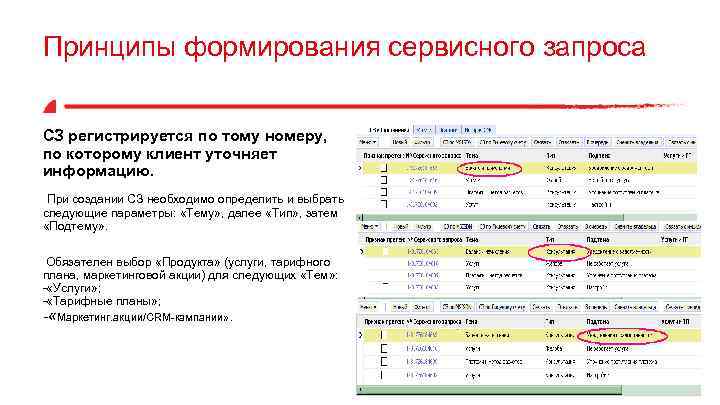 Уточню информацию. Принципы формирования запросов. Этапы сервисные запросы. Как сформировать номер ту.