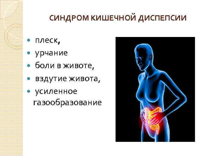 СИНДРОМ КИШЕЧНОЙ ДИСПЕПСИИ плеск, урчание боли в животе, вздутие живота, усиленное газообразование 