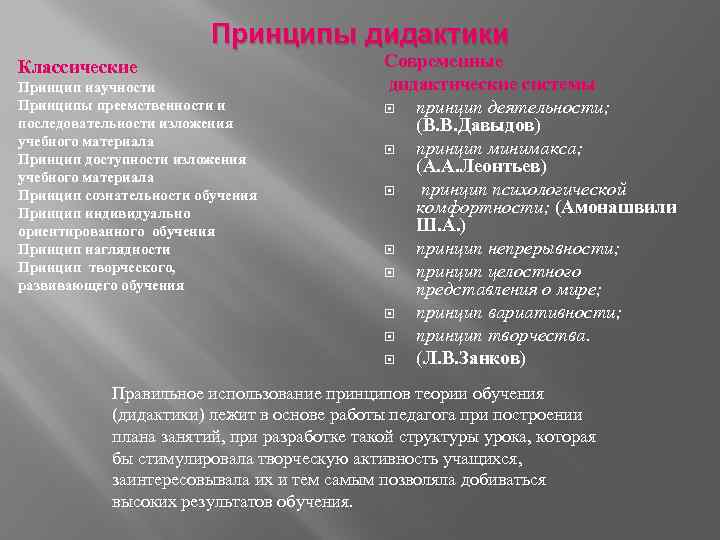 Принципы дидактики Классические Принцип научности Принципы преемственности и последовательности изложения учебного материала Принцип доступности