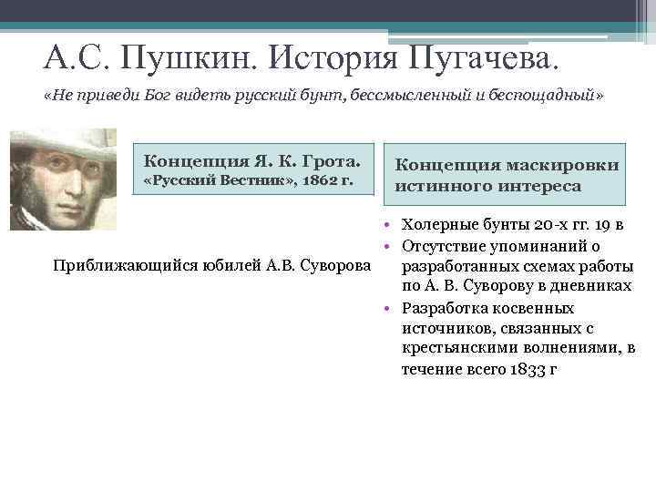 А. С. Пушкин. История Пугачева. «Не приведи Бог видеть русский бунт, бессмысленный и беспощадный»