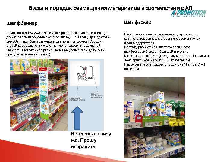 Виды и порядок размещения материалов в соответствии с АП Шелфбаннер Шелфтокер Шелфбаннер 120 х800.