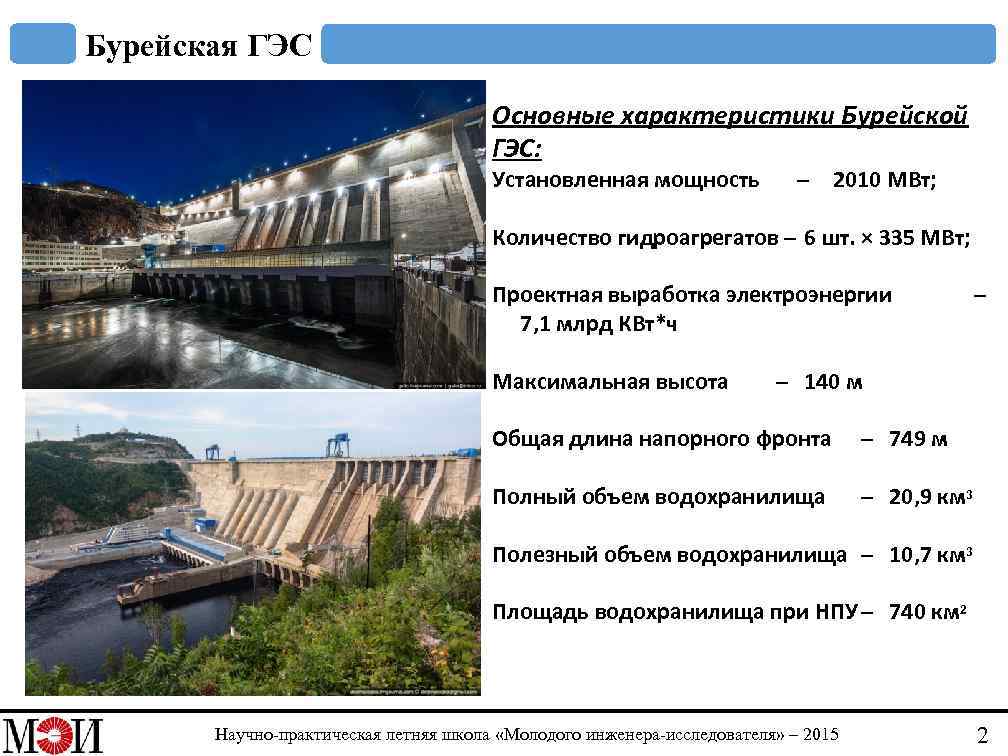 Бурейская ГЭС Основные характеристики Бурейской ГЭС: Установленная мощность – 2010 МВт; Количество гидроагрегатов –