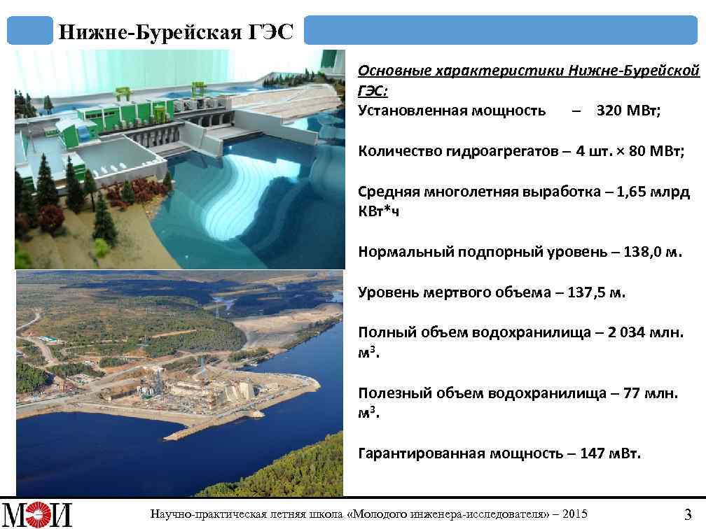 Нижне-Бурейская ГЭС Основные характеристики Нижне-Бурейской ГЭС: Установленная мощность – 320 МВт; Количество гидроагрегатов –