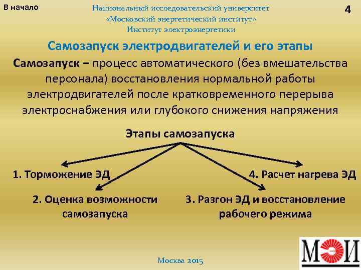 В начало Национальный исследовательский университет «Московский энергетический институт» Институт электроэнергетики 4 Самозапуск электродвигателей и