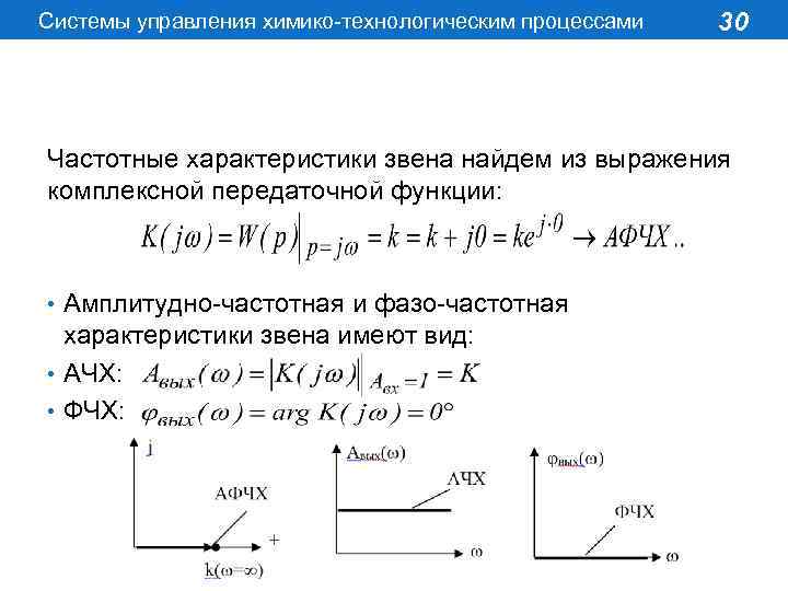 Системы управления химико-технологическим процессами 30 Частотные характеристики звена найдем из выражения комплексной передаточной функции: