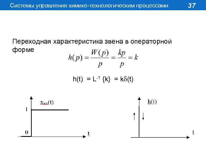Системы управления химико-технологическим процессами Переходная характеристика звена в операторной форме h(t) = L-1 {k}