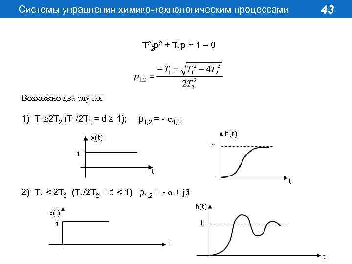 Системы управления химико-технологическим процессами Т 2 2 p 2 + T 1 p +