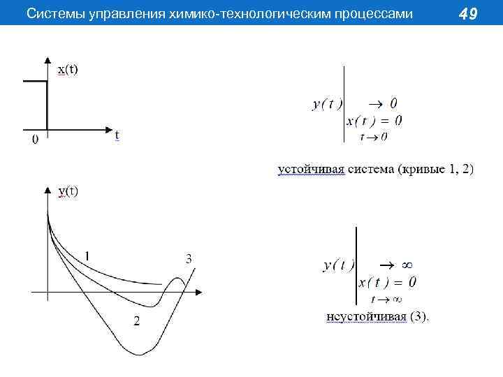 Системы управления химико-технологическим процессами 49 