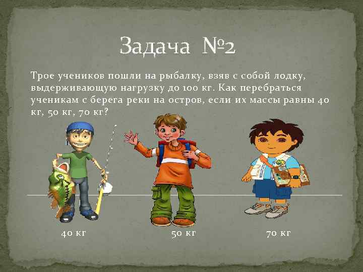  Задача № 2 Трое учеников пошли на рыбалку, взяв с собой лодку, выдерживающую