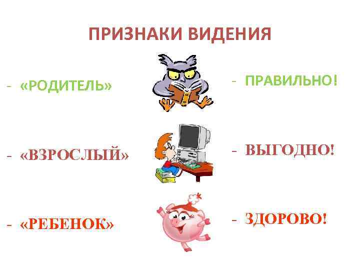 ПРИЗНАКИ ВИДЕНИЯ - «РОДИТЕЛЬ» - ПРАВИЛЬНО! - «ВЗРОСЛЫЙ» - ВЫГОДНО! - «РЕБЕНОК» - ЗДОРОВО!