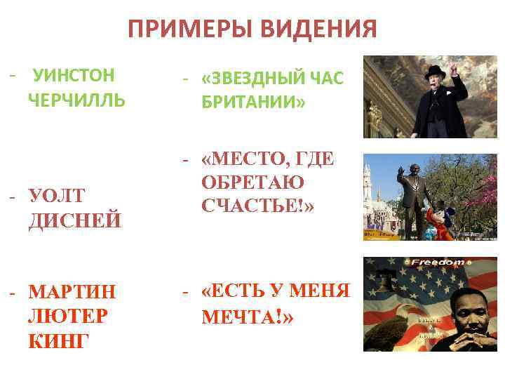 ПРИМЕРЫ ВИДЕНИЯ - УИНСТОН ЧЕРЧИЛЛЬ - УОЛТ ДИСНЕЙ - МАРТИН ЛЮТЕР КИНГ - «ЗВЕЗДНЫЙ