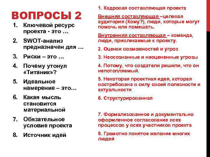 ВОПРОСЫ 2 1. Ключевой ресурс проекта - это … 2. SWOT-анализ предназначен для …