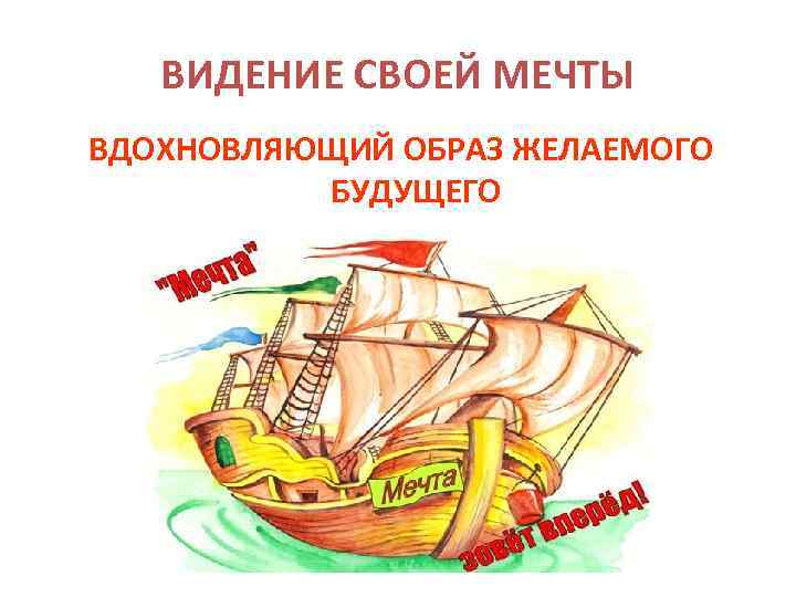 ВИДЕНИЕ СВОЕЙ МЕЧТЫ ВДОХНОВЛЯЮЩИЙ ОБРАЗ ЖЕЛАЕМОГО БУДУЩЕГО 