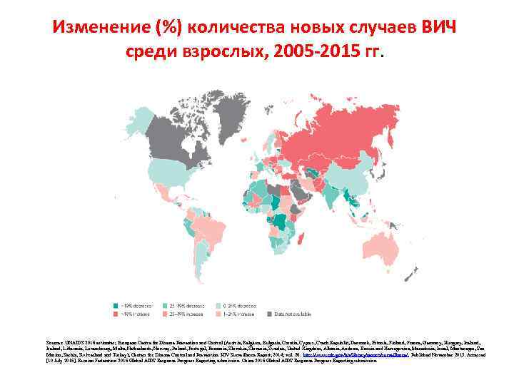 Изменение (%) количества новых случаев ВИЧ среди взрослых, 2005 -2015 гг. Sources: UNAIDS 2016
