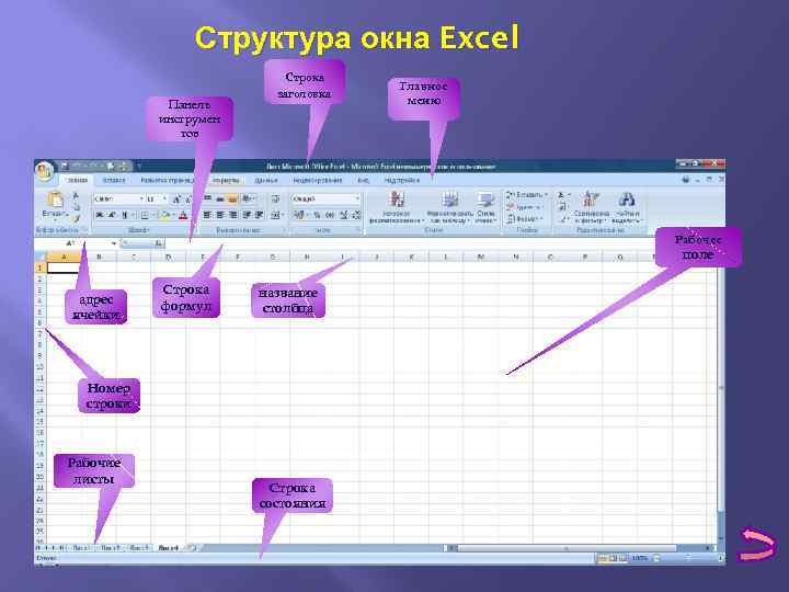 Окна excel. Структура окна excel. Тест окно эксель. Способы запуска excel. Структура окна excel.. Адресная строка эксель.