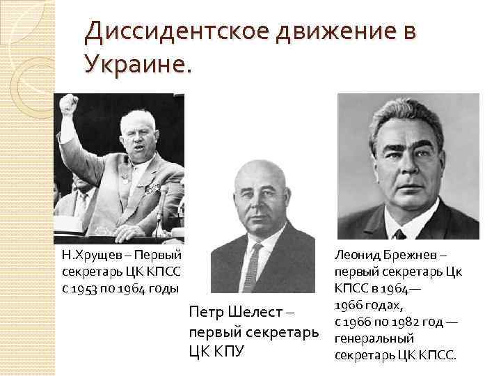 Диссидентское движение в Украине. Н. Хрущев – Первый секретарь ЦК КПСС с 1953 по