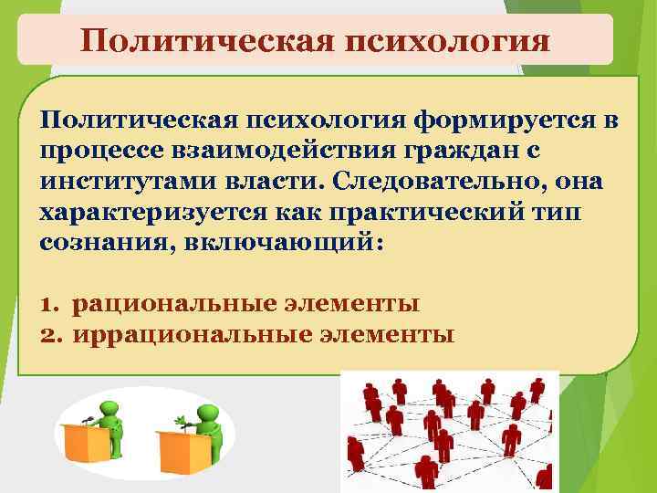 Презентация по обществознанию 11 класс политическое сознание