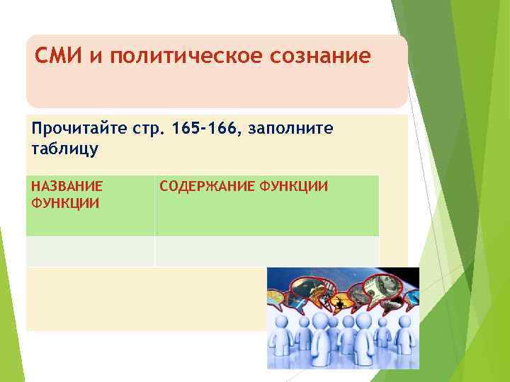 СМИ и политическое сознание Прочитайте стр. 165 -166, заполните таблицу НАЗВАНИЕ ФУНКЦИИ СОДЕРЖАНИЕ ФУНКЦИИ