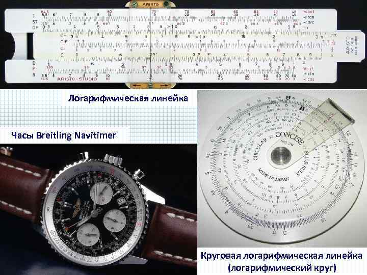 Логарифмическая линейка Часы Breitling Navitimer Круговая логарифмическая линейка (логарифмический круг) 