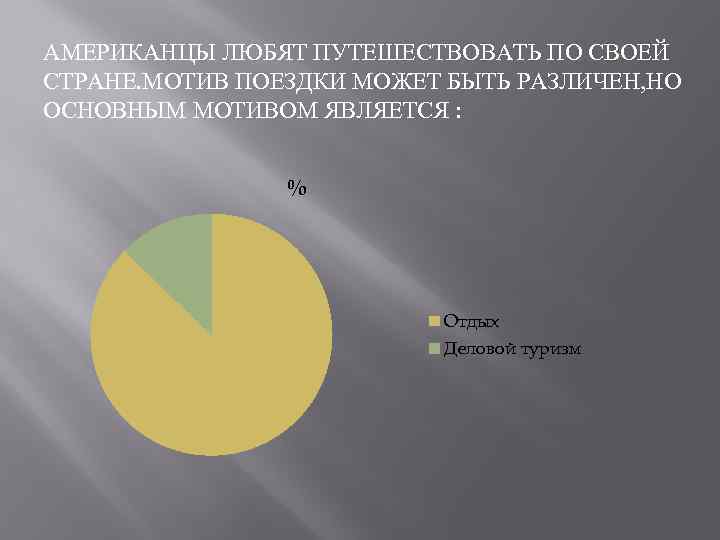 АМЕРИКАНЦЫ ЛЮБЯТ ПУТЕШЕСТВОВАТЬ ПО СВОЕЙ СТРАНЕ. МОТИВ ПОЕЗДКИ МОЖЕТ БЫТЬ РАЗЛИЧЕН, НО ОСНОВНЫМ МОТИВОМ