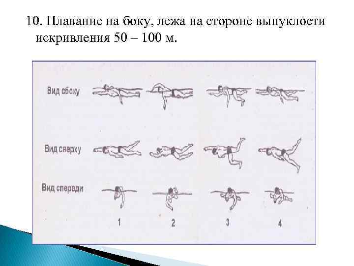 10. Плавание на боку, лежа на стороне выпуклости искривления 50 – 100 м. 