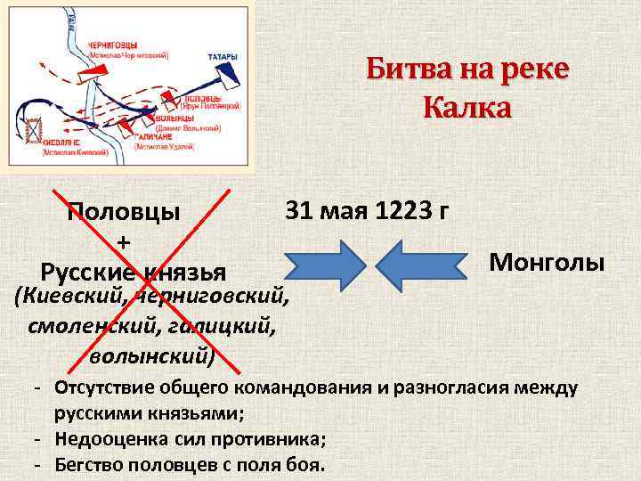 Битва на реке Калка Половцы + Русские князья 31 мая 1223 г Монголы (Киевский,