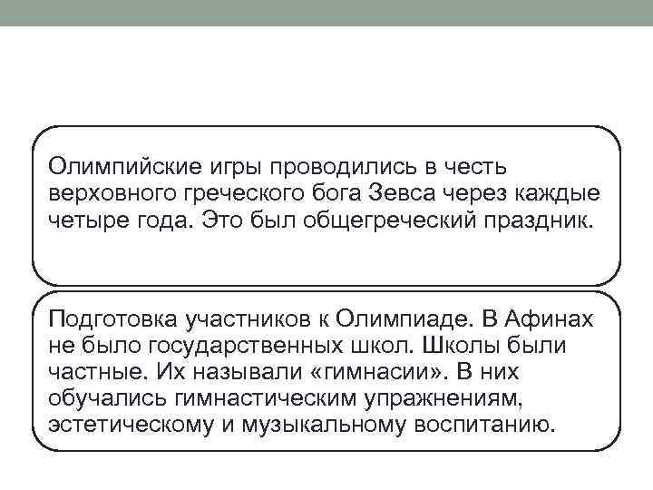  Олимпийские игры проводились в честь верховного греческого бога Зевса через каждые четыре года.