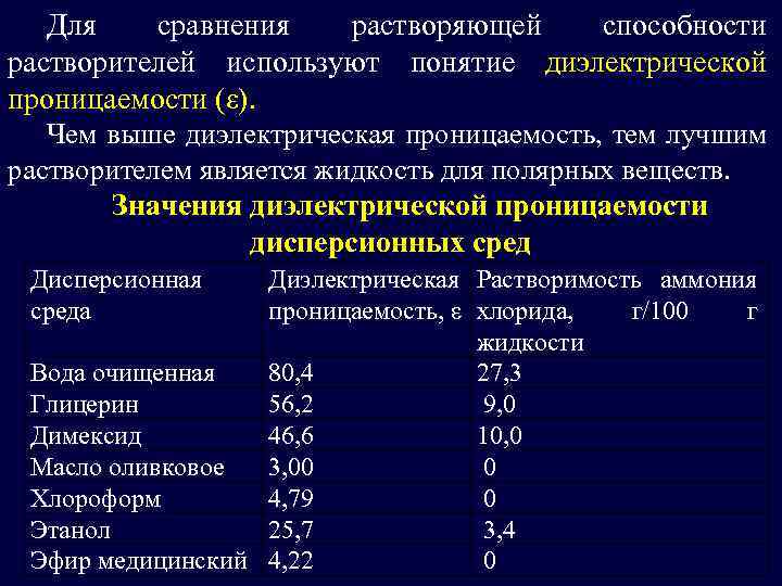 Для сравнения растворяющей способности растворителей используют понятие диэлектрической проницаемости (ε). Чем выше диэлектрическая проницаемость,