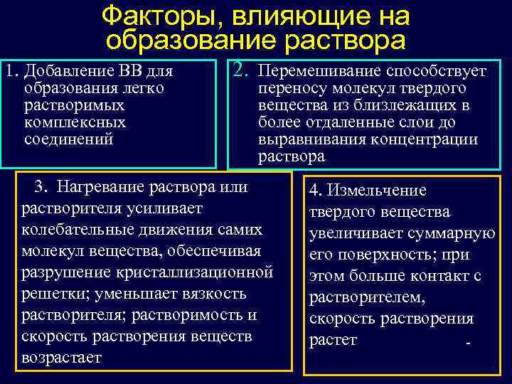 Факторы, влияющие на образование раствора 1. Добавление ВВ для образования легко растворимых комплексных соединений