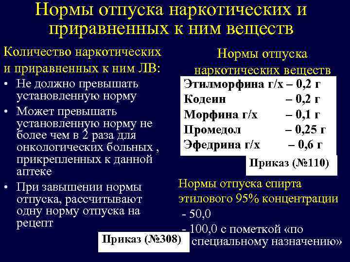 Нормы отпуска наркотических и приравненных к ним веществ Количество наркотических и приравненных к ним