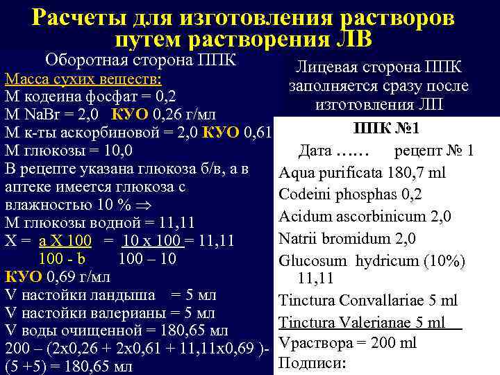 Расчеты для изготовления растворов путем растворения ЛВ Оборотная сторона ППК Лицевая сторона ППК Масса