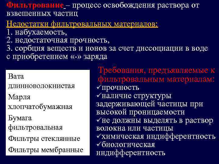 Фильтрование – процесс освобождения раствора от взвешенных частиц Недостатки фильтровальных материалов: 1. набухаемость, 2.