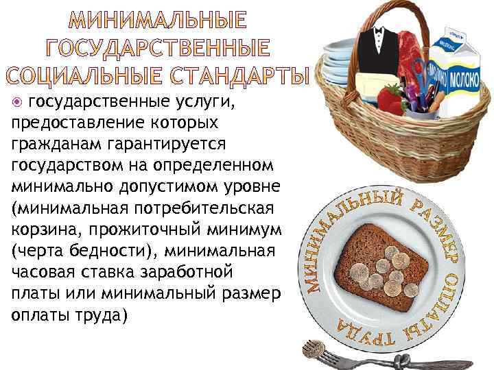 Минимальная корзина