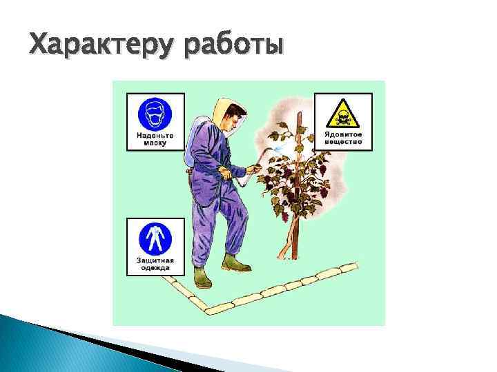 Характеру работы 