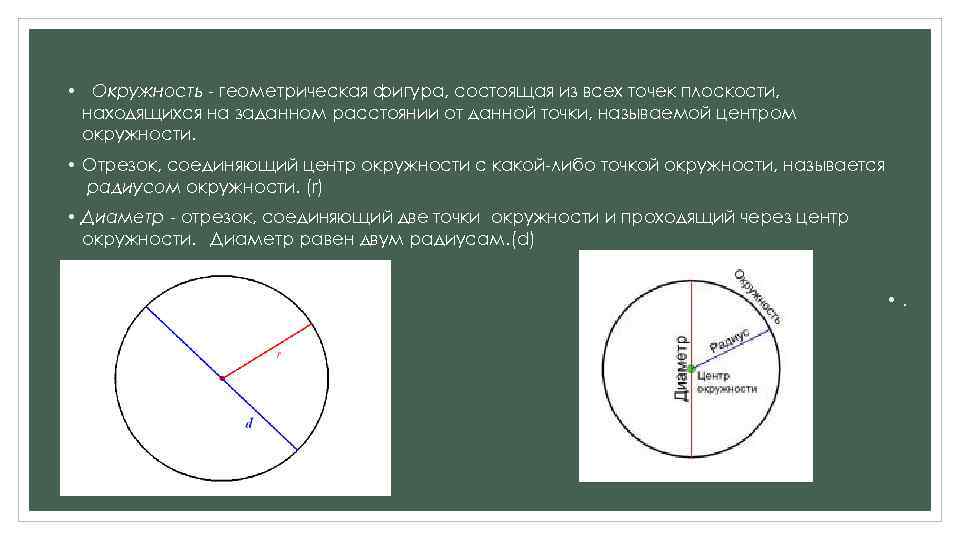 Геометрическая окружность