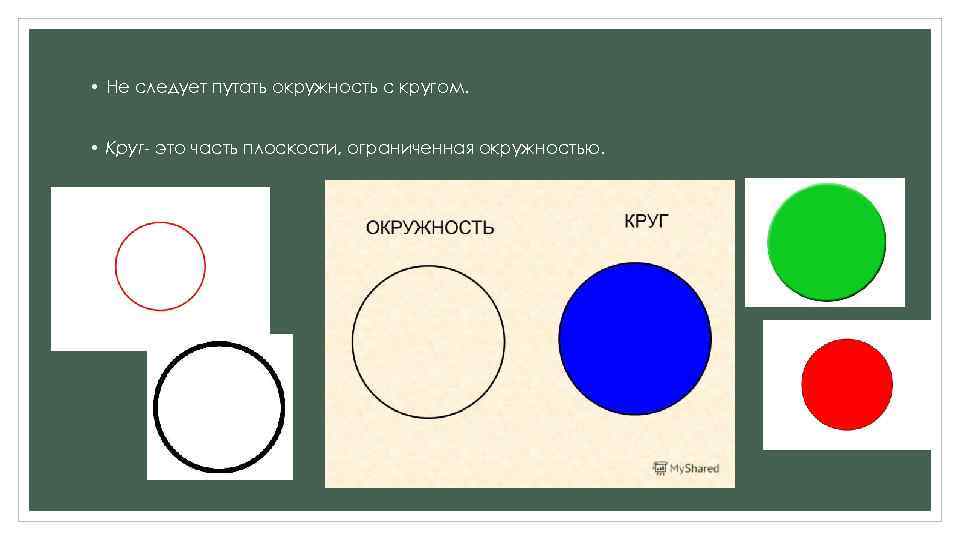  • Не следует путать окружность с кругом. • Круг- это часть плоскости, ограниченная