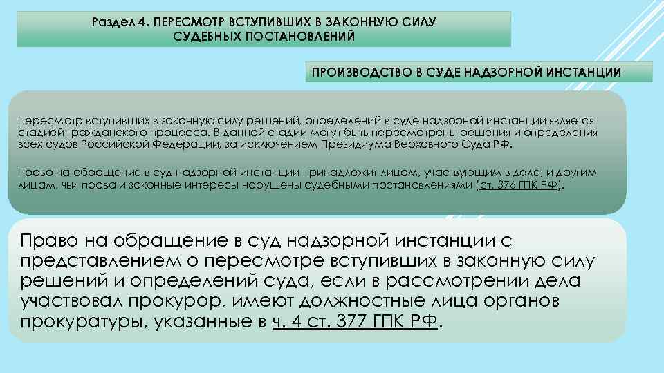 Раздел 4. ПЕРЕСМОТР ВСТУПИВШИХ В ЗАКОННУЮ СИЛУ СУДЕБНЫХ ПОСТАНОВЛЕНИЙ ПРОИЗВОДСТВО В СУДЕ НАДЗОРНОЙ ИНСТАНЦИИ