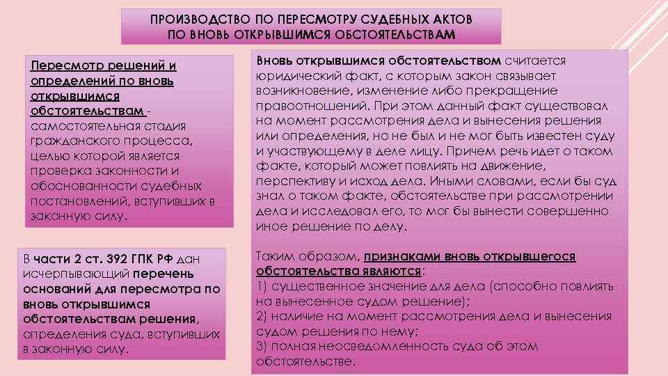 ПРОИЗВОДСТВО ПО ПЕРЕСМОТРУ СУДЕБНЫХ АКТОВ ПО ВНОВЬ ОТКРЫВШИМСЯ ОБСТОЯТЕЛЬСТВАМ Пересмотр решений и определений по