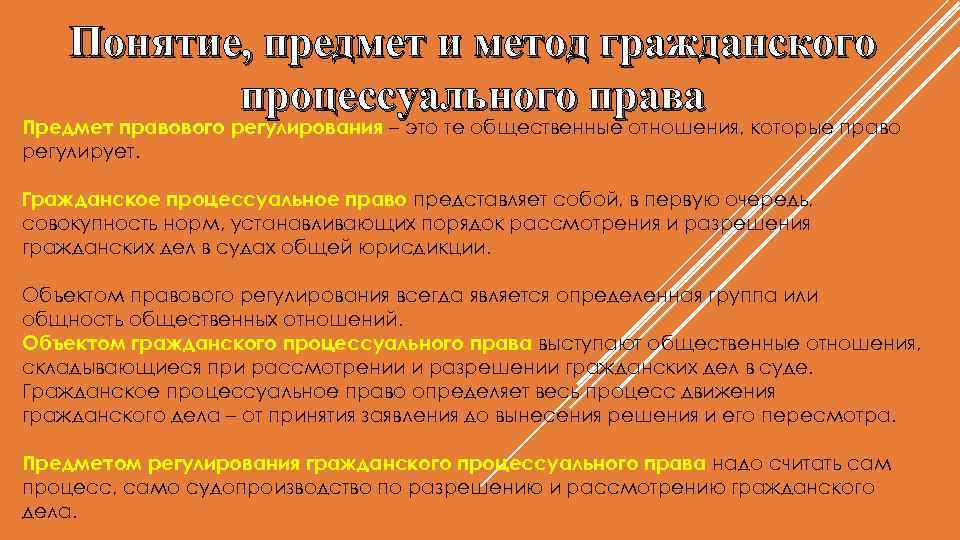 Понятие, предмет и метод гражданского процессуального права Предмет правового регулирования – это те общественные