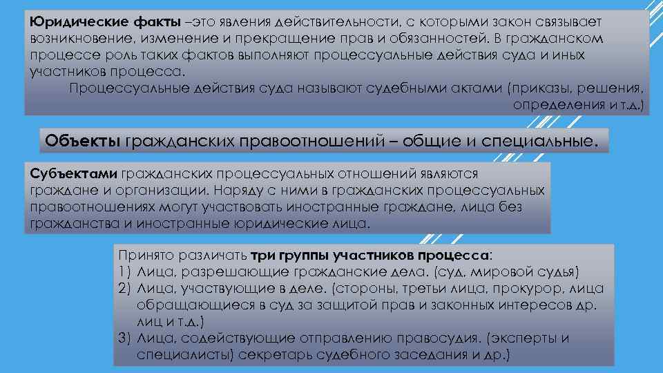 Гражданский процесс введение. Юридические факты в гражданском процессе. Процессуальные юридические факты. Юридические факты в гражданско процессуальном праве. Процессуальные факты в гражданском процессе.