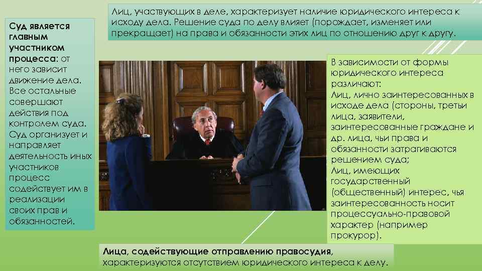 Суд является главным участником процесса: от него зависит движение дела. Все остальные совершают действия