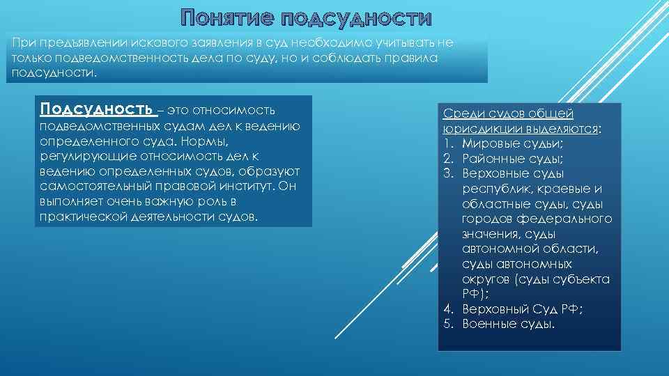 Понятие подсудности При предъявлении искового заявления в суд необходимо учитывать не только подведомственность дела