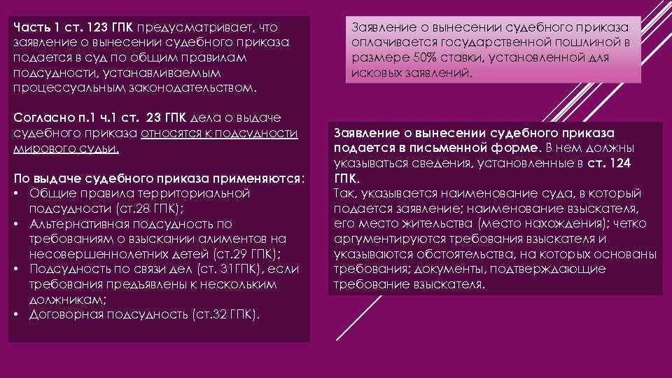 Часть 1 ст. 123 ГПК предусматривает, что заявление о вынесении судебного приказа подается в