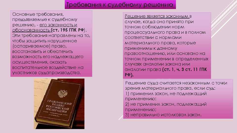 Требования к судебному решению Основные требования, предъявляемые к судебному решению, - его законность и
