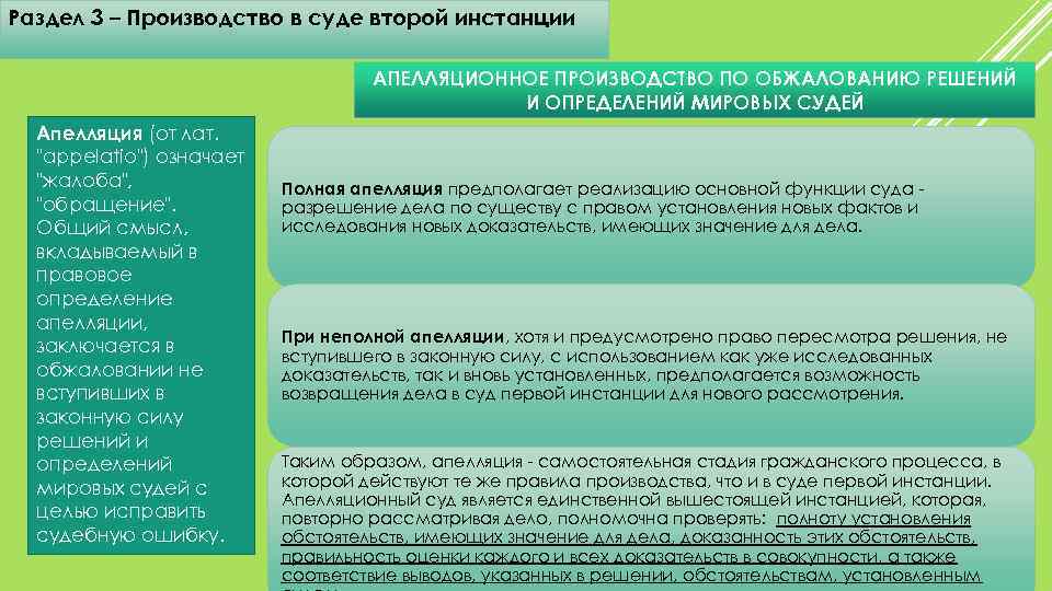 Рассмотрение в первой инстанции административного дела