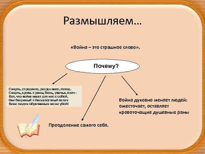 Размышляем… «Война – это страшное слово» . Почему? Смерть, страдания, разрушения, голод. Смерть, кровь