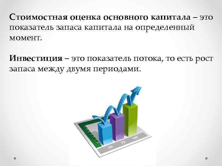 Стоимостная оценка основного капитала – это показатель запаса капитала на определенный момент. Инвестиция –