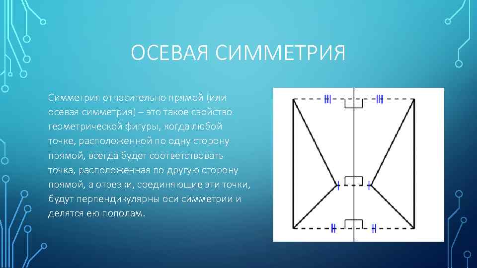 ОСЕВАЯ СИММЕТРИЯ Симметрия относительно прямой (или осевая симметрия) – это такое свойство геометрической фигуры,