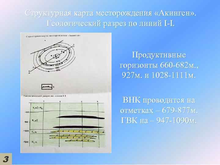 Структурная карта месторождения «Акинген» . Геологический разрез по линий I-I. Продуктивные горизонты 660 -682