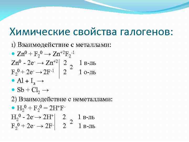 Рождающие соли галогены проект